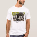 Search for hells Idaho