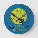 Recherche de halloween horloges Déplaisant