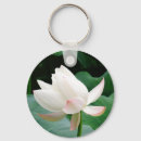 Search for pure keychains Flowers