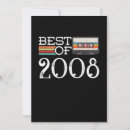 Recherche de vintage anniversary invitations Fête d'anniversaire