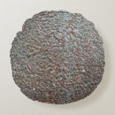 Search for corrosive Texture