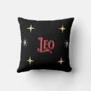 Recherche de signe astrologique coussins Zodiaque