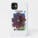 Recherche de pochettes iphone coques Vintage