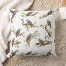 Recherche de kookaburra coussins Australie