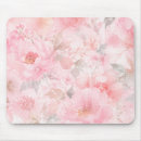 Recherche de jardin tapis souris Esthétique cottagecore