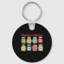 Search for special teacher keychains Awareness