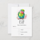 Recherche de perroquet bleu invitations Tropical