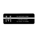 Search for retrun return address labels Modern