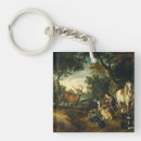 Search for miracles keychains Religion