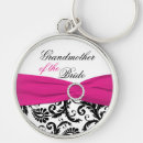 Search for grandmothers keychains Pink
