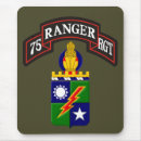 Search for rangers mousepads Veteran