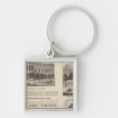 Search for churches keychains Lithographed