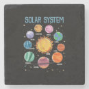 Search for science square invitations Planets