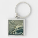 Search for ascent keychains Exploration