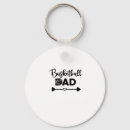 Search for basketball shirt keychains America great again