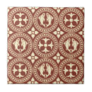 Recherche de conception victorian carreaux Cru