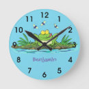 Recherche de frog illustration posters Pond