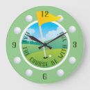 Recherche de balle golf horloges Trou dans un