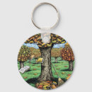 Search for book illustrations keychains Reading