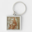 Search for maternal keychains Maternity