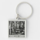 Search for industrial keychains Loom