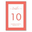 Search for chic table cards Script