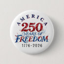 Search for anniversary buttons Patriotic