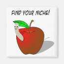Search for worm magnets Cool
