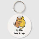 Search for leg keychains Dog