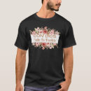 Recherche de arnaque tshirts Chrétien
