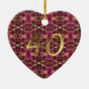 Search for gemstone ornaments Elegant