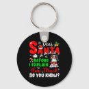 Search for explains keychains Elf