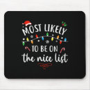 Search for most mousepads All