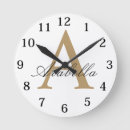 Search for shower clocks Stylish