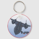 Search for supersonic keychains Jet
