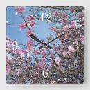 Recherche de de cerises horloges Floral