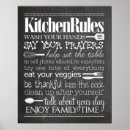 Search for kitchen rules posters Cooking