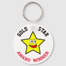 Search for winner keychains Award