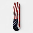 Search for independent skateboards Independence