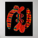 Recherche de symbole africain posters Gye nyame