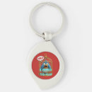 Search for protecting animals keychains Animal rights