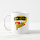 Search for pathfinder mugs Airborne