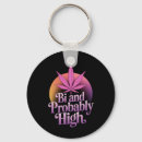 Search for bi flag keychains Bisexual pride
