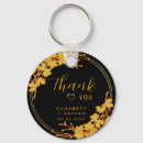 Recherche de superbe porteclés Noir