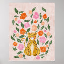 Search for cheetahs posters For kids
