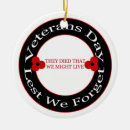 Search for veterans day ornaments Army