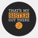 Search for women are angels stickers Hoops