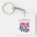 Search for iridescent keychains Elegant
