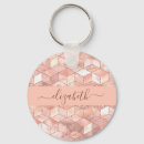 Recherche de mur de briques porteclés Motif