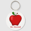 Recherche de recettes porteclés Cuisine